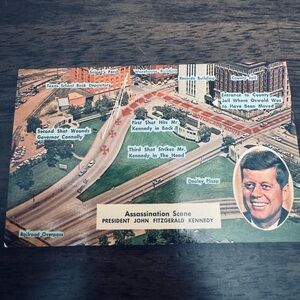 JFK Kennedy Assassination Dallas Texas Vintage Postcard